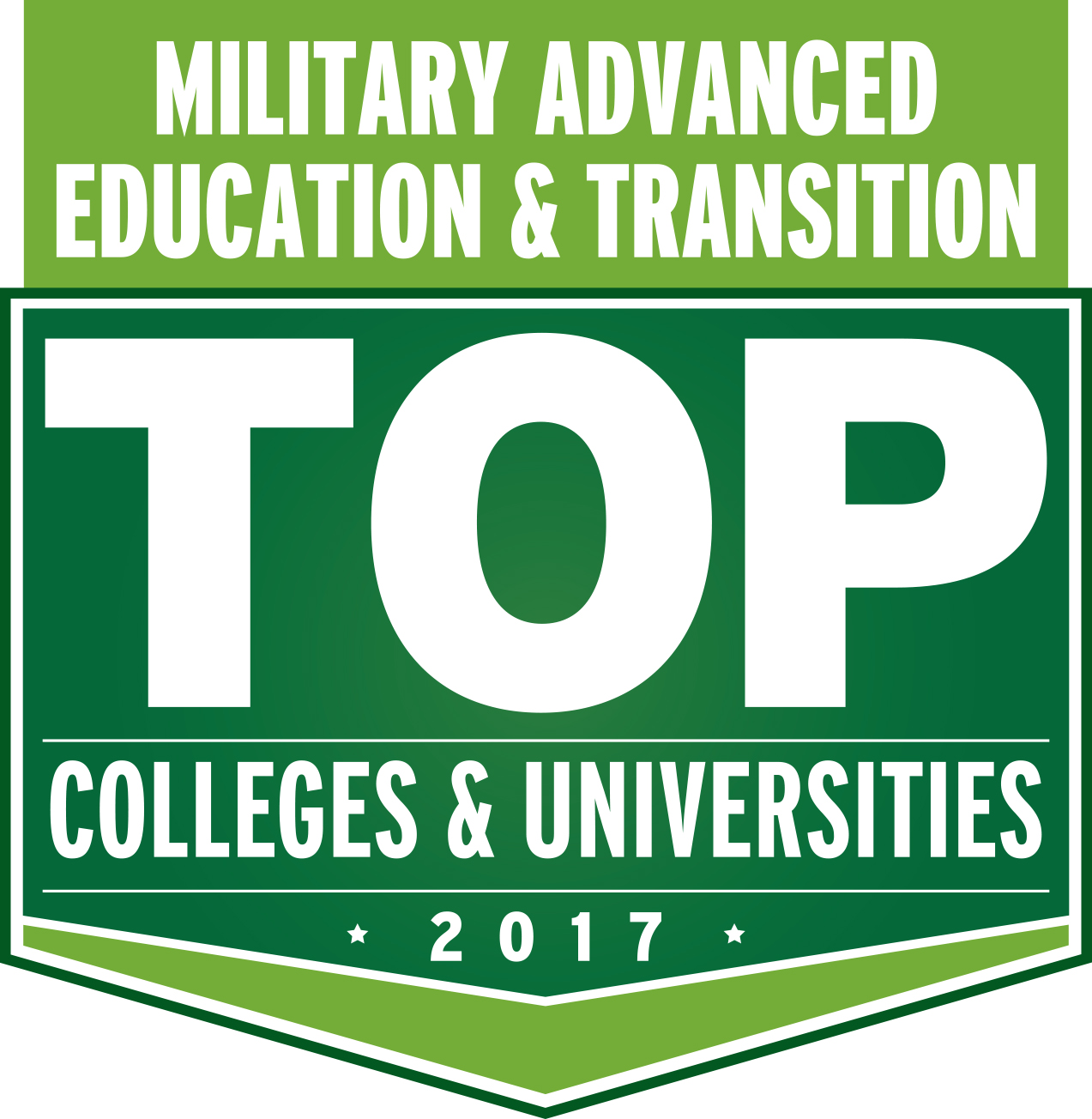 top military school