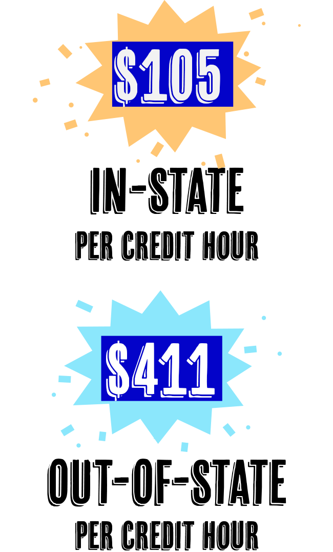 $101 In-State Per Credit Hour; $391 Out-of-State Per Credit Hour